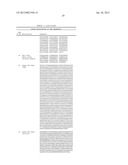 SURFACE DISPLAY OF WHOLE ANTIBODIES IN EUKARYOTES diagram and image