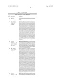 SURFACE DISPLAY OF WHOLE ANTIBODIES IN EUKARYOTES diagram and image