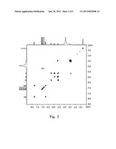 Compounds and Method for Inhibiting the Activity of Gelatinase and     Collagenase diagram and image