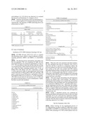 Compounds and Method for Inhibiting the Activity of Gelatinase and     Collagenase diagram and image