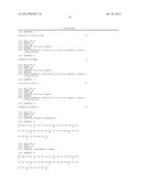 METHODS AND COMPOSITIONS FOR EXTENDING THE LIFE SPAN AND INCREASING THE     STRESS RESISTANCE OF CELLS AND ORGANISMS diagram and image