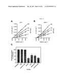 METHODS AND COMPOSITIONS FOR EXTENDING THE LIFE SPAN AND INCREASING THE     STRESS RESISTANCE OF CELLS AND ORGANISMS diagram and image