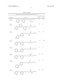 ANTI-BACTERIAL COMPOSITIONS AND METHODS INCLUDING TARGETING VIRULENCE     FACTORS OF STAPHYLOCOCCUS AUREUS diagram and image