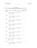 ANTI-BACTERIAL COMPOSITIONS AND METHODS INCLUDING TARGETING VIRULENCE     FACTORS OF STAPHYLOCOCCUS AUREUS diagram and image