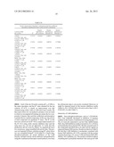 ANTI-BACTERIAL COMPOSITIONS AND METHODS INCLUDING TARGETING VIRULENCE     FACTORS OF STAPHYLOCOCCUS AUREUS diagram and image