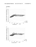 COMPOUND FOR THE TREATMENT OF ENTEROVIRUSES diagram and image