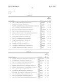 Plasminogen Activator Inhibitor-1 Inhibitor diagram and image