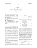 PHARMACEUTICAL COMBINATION OF 5-FLUOROURACIL AND DERIVATE OF     1,4-DIHYDROPYRIDINE AND ITS USE IN THE TREATMENT OF CANCER diagram and image