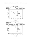 POLYMORPHIC FORMS OF 3-(4-AMINO-1-OXO-1,3     DIHYDRO-ISOINDOL-2-YL)-PIPERIDINE-2,6-DIONE diagram and image