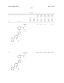 OXADIAZOLE DERIVATIVES diagram and image