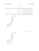 OXADIAZOLE DERIVATIVES diagram and image