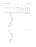 OXADIAZOLE DERIVATIVES diagram and image