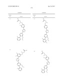 OXADIAZOLE DERIVATIVES diagram and image