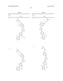 OXADIAZOLE DERIVATIVES diagram and image