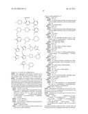 OXADIAZOLE DERIVATIVES diagram and image