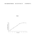 PHARMACEUTICAL DEPOT FOR     5-FLUORO-2-[[(1S)-1-(5-FLUORO-2-PYRIDYL)ETHYL]AMINO]-6-[(5-ISOPROPOXY-1H--    PYRAZOL-3-YL)AMINO]PYRIDINE-3-CARBONITRILE diagram and image