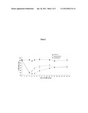 PHARMACEUTICAL DEPOT FOR     5-FLUORO-2-[[(1S)-1-(5-FLUORO-2-PYRIDYL)ETHYL]AMINO]-6-[(5-ISOPROPOXY-1H--    PYRAZOL-3-YL)AMINO]PYRIDINE-3-CARBONITRILE diagram and image