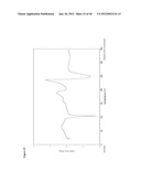 POLYMORPHS OF ELTROMBOPAG AND ELTROMBOPAG SALTS AND PROCESSES FOR     PREPARATION THEREOF diagram and image