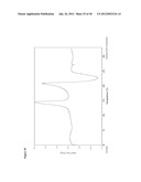 POLYMORPHS OF ELTROMBOPAG AND ELTROMBOPAG SALTS AND PROCESSES FOR     PREPARATION THEREOF diagram and image