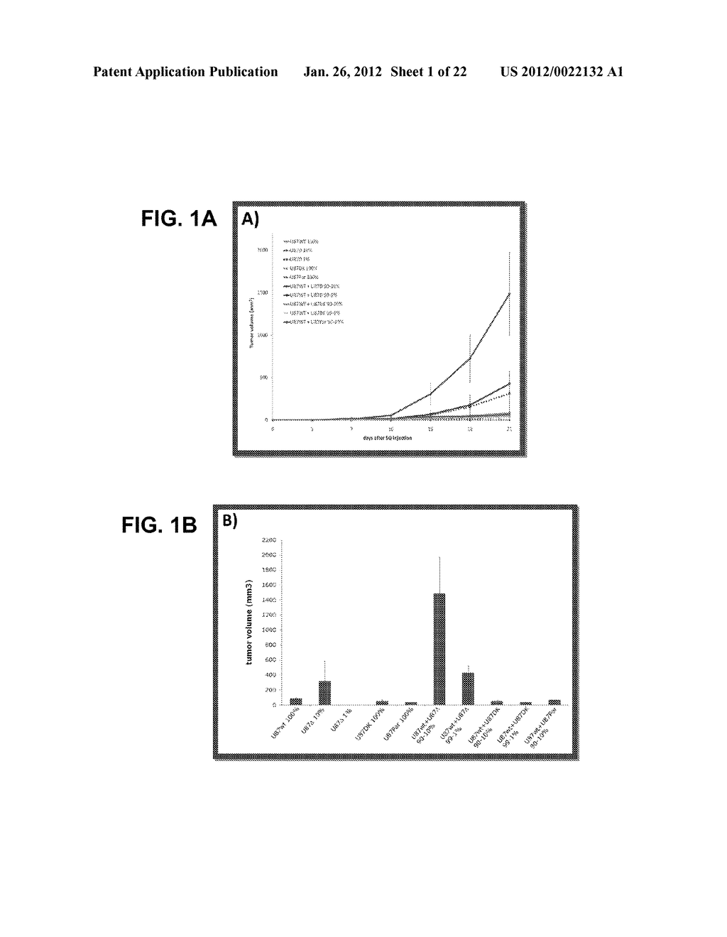 COMPOSITIONS AND METHODS FOR INHIBITING EXPRESSION OF MUTANT EGFR GENE - diagram, schematic, and image 02