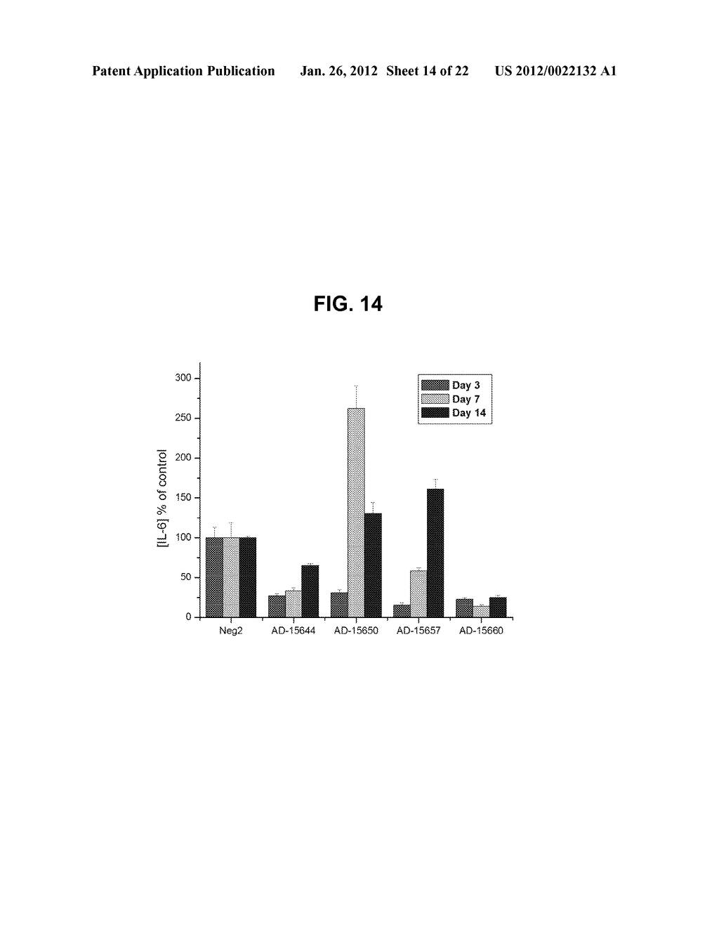 COMPOSITIONS AND METHODS FOR INHIBITING EXPRESSION OF MUTANT EGFR GENE - diagram, schematic, and image 15