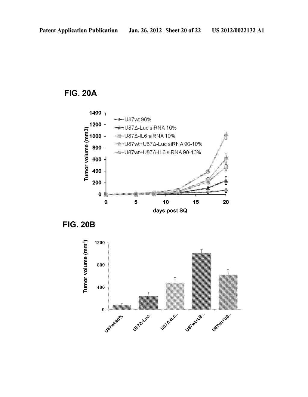 COMPOSITIONS AND METHODS FOR INHIBITING EXPRESSION OF MUTANT EGFR GENE - diagram, schematic, and image 21