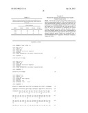 ANTISENSE MODULATION OF CHOLESTERYL ESTER TRANSFER PROTEIN EXPRESSION diagram and image