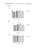 PHD2  INHIBITION FOR BLOOD VESSEL NORMALIZATION, AND USES THEREOF diagram and image