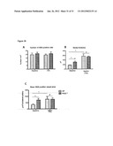 PHD2  INHIBITION FOR BLOOD VESSEL NORMALIZATION, AND USES THEREOF diagram and image