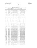 COMPOSITIONS AND METHODS FOR INHIBITING EXPRESSION OF A GENE FROM THE JC     VIRUS diagram and image