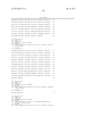 COMPOSITIONS AND METHODS FOR INHIBITING EXPRESSION OF A GENE FROM THE JC     VIRUS diagram and image