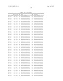 COMPOSITIONS AND METHODS FOR INHIBITING EXPRESSION OF A GENE FROM THE JC     VIRUS diagram and image