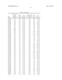 COMPOSITIONS AND METHODS FOR INHIBITING EXPRESSION OF A GENE FROM THE JC     VIRUS diagram and image