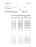 COMPOSITIONS AND METHODS FOR INHIBITING EXPRESSION OF A GENE FROM THE JC     VIRUS diagram and image