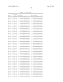 COMPOSITIONS AND METHODS FOR INHIBITING EXPRESSION OF A GENE FROM THE JC     VIRUS diagram and image