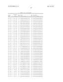 COMPOSITIONS AND METHODS FOR INHIBITING EXPRESSION OF A GENE FROM THE JC     VIRUS diagram and image