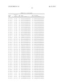 COMPOSITIONS AND METHODS FOR INHIBITING EXPRESSION OF A GENE FROM THE JC     VIRUS diagram and image