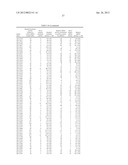 COMPOSITIONS AND METHODS FOR INHIBITING EXPRESSION OF A GENE FROM THE JC     VIRUS diagram and image