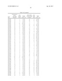 COMPOSITIONS AND METHODS FOR INHIBITING EXPRESSION OF A GENE FROM THE JC     VIRUS diagram and image