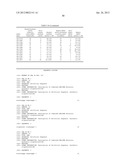 COMPOSITIONS AND METHODS FOR INHIBITING EXPRESSION OF A GENE FROM THE JC     VIRUS diagram and image