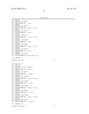 RNA Interference Mediated Inhibition of the Thymic Stromal Lymphopoietin     (TSLP) Gene Expression Using Short Interfering Nucliec Acid (siNA) diagram and image