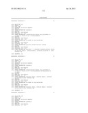 RNA Interference Mediated Inhibition of the Thymic Stromal Lymphopoietin     (TSLP) Gene Expression Using Short Interfering Nucliec Acid (siNA) diagram and image