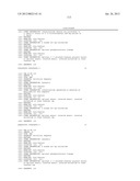 RNA Interference Mediated Inhibition of the Thymic Stromal Lymphopoietin     (TSLP) Gene Expression Using Short Interfering Nucliec Acid (siNA) diagram and image