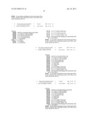 RNA Interference Mediated Inhibition of the Thymic Stromal Lymphopoietin     (TSLP) Gene Expression Using Short Interfering Nucliec Acid (siNA) diagram and image