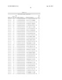 RNA Interference Mediated Inhibition of the Thymic Stromal Lymphopoietin     (TSLP) Gene Expression Using Short Interfering Nucliec Acid (siNA) diagram and image