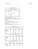 RNA Interference Mediated Inhibition of the Thymic Stromal Lymphopoietin     (TSLP) Gene Expression Using Short Interfering Nucliec Acid (siNA) diagram and image