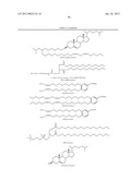 RNA Interference Mediated Inhibition of the Thymic Stromal Lymphopoietin     (TSLP) Gene Expression Using Short Interfering Nucliec Acid (siNA) diagram and image