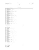 RNA Interference Mediated Inhibition of the Thymic Stromal Lymphopoietin     (TSLP) Gene Expression Using Short Interfering Nucliec Acid (siNA) diagram and image