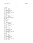 RNA Interference Mediated Inhibition of the Thymic Stromal Lymphopoietin     (TSLP) Gene Expression Using Short Interfering Nucliec Acid (siNA) diagram and image