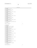 RNA Interference Mediated Inhibition of the Thymic Stromal Lymphopoietin     (TSLP) Gene Expression Using Short Interfering Nucliec Acid (siNA) diagram and image